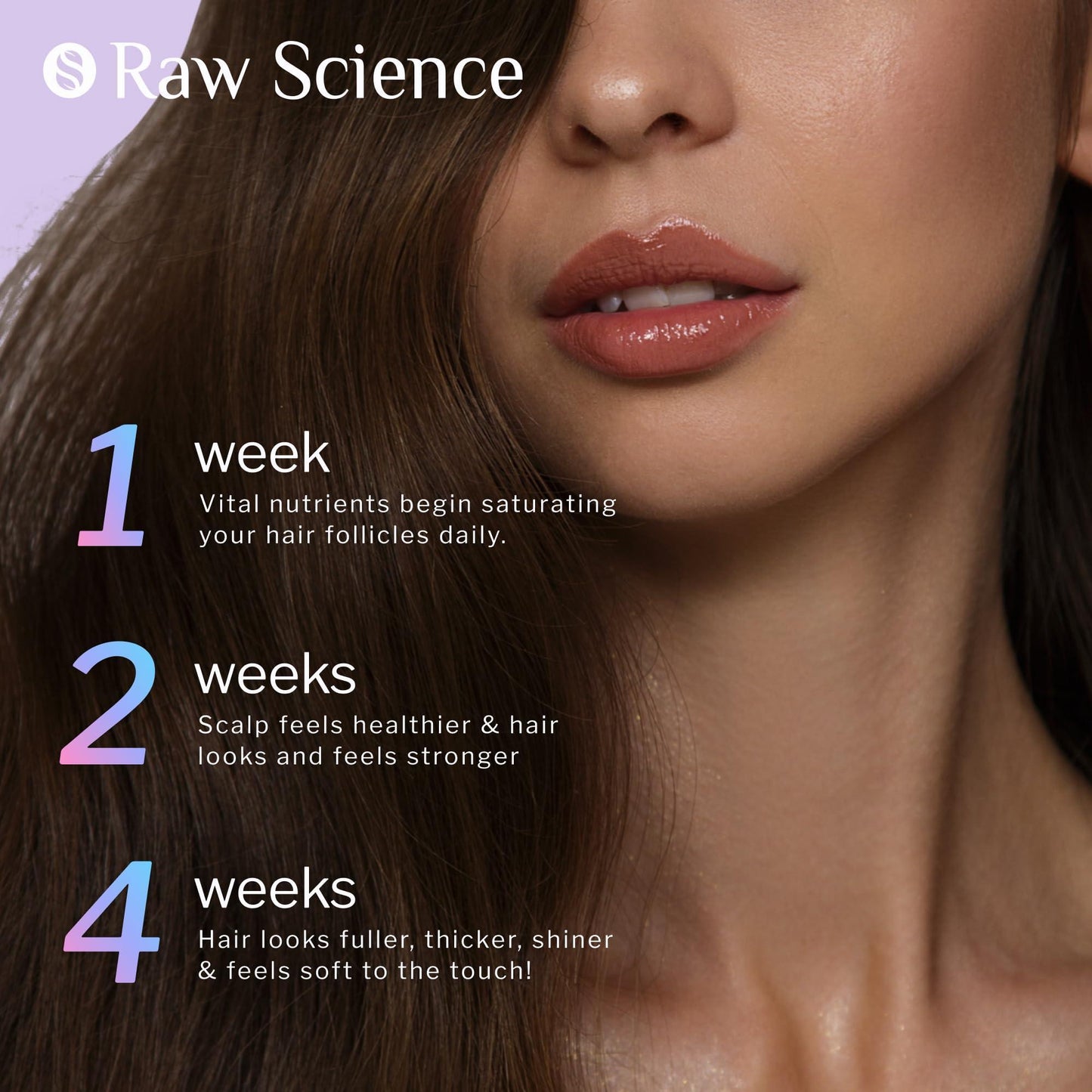 Ageless Glow Biotin + Collagen Beauty Gummies – Hair, Skin & Nails