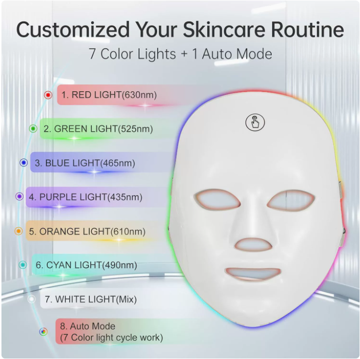 7-Color LED Light Therapy Face Mask – Anti-Aging Skin Rejuvenation